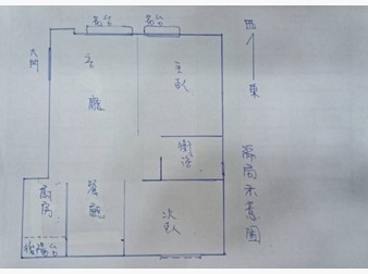 社區格局圖