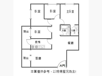 社區格局圖