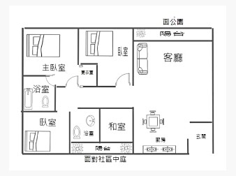 社區格局圖