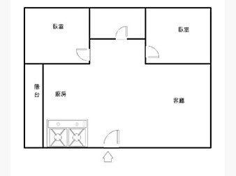 社區格局圖