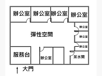 社區格局圖