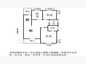 社區格局圖