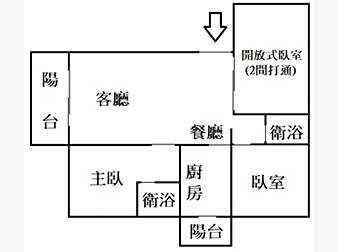 社區格局圖