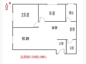 社區格局圖