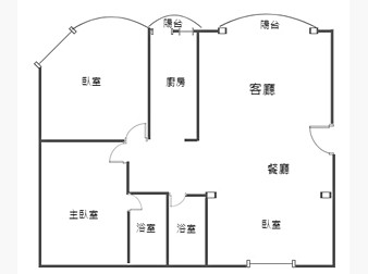 社區格局圖