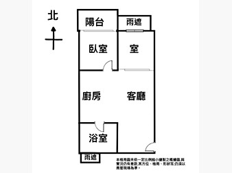 社區格局圖