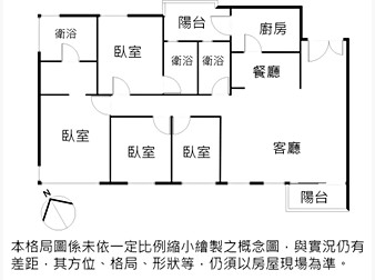 社區格局圖