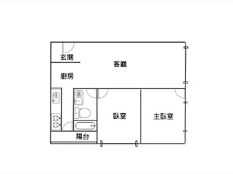 社區格局圖