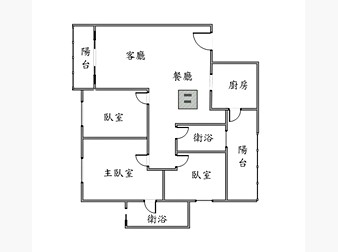 社區格局圖