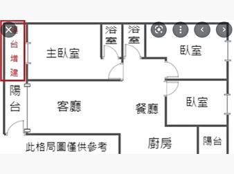 社區格局圖