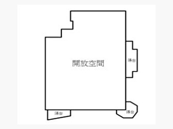 社區格局圖