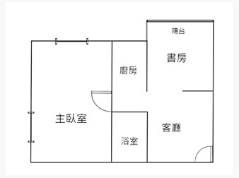 社區格局圖