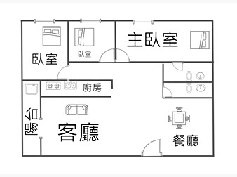 社區格局圖