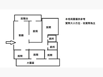 社區格局圖