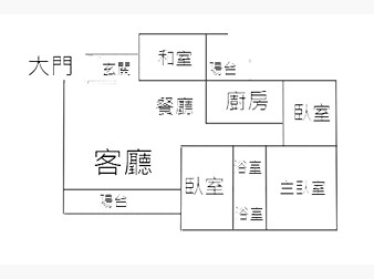 社區格局圖