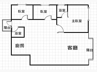 社區格局圖