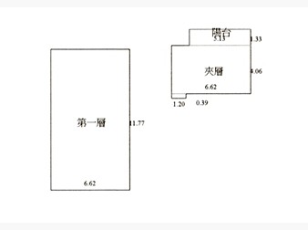 社區格局圖