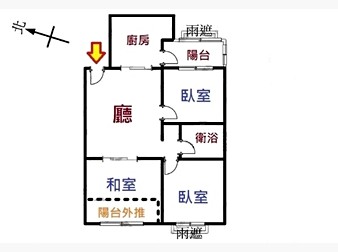 社區格局圖