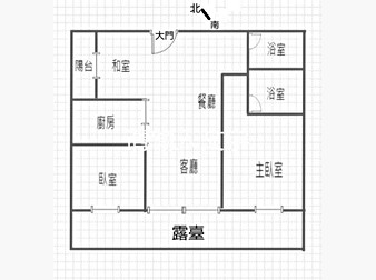 社區格局圖