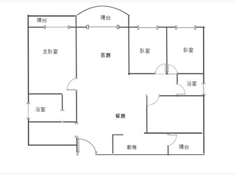 社區格局圖