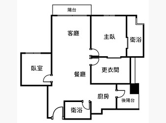 社區格局圖