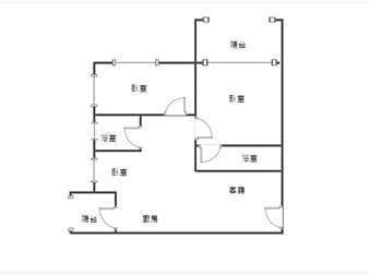 社區格局圖