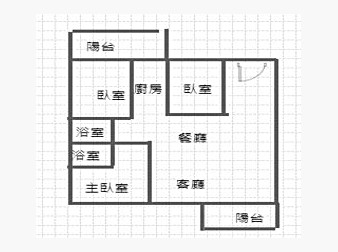 社區格局圖