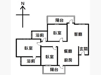 社區格局圖