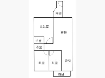 社區格局圖