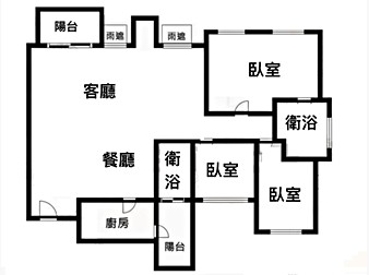 社區格局圖