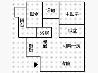 社區格局圖