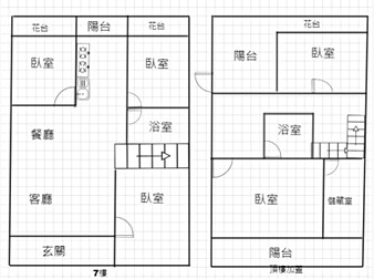 社區格局圖