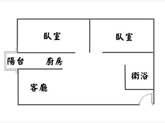 社區格局圖