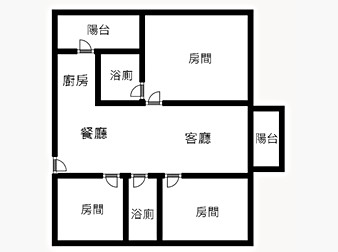 社區格局圖