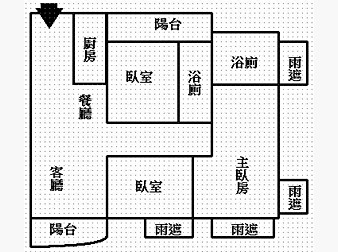 社區格局圖