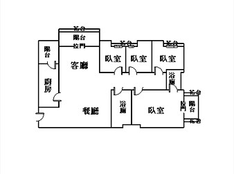 社區格局圖