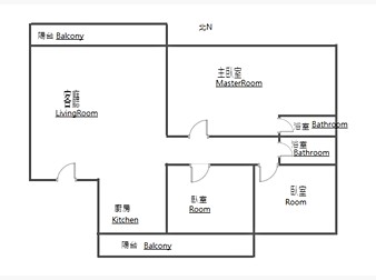 社區格局圖