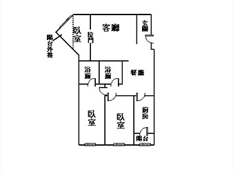 社區格局圖