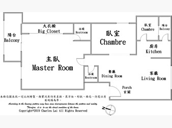 社區格局圖