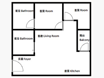 社區格局圖