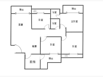 社區格局圖