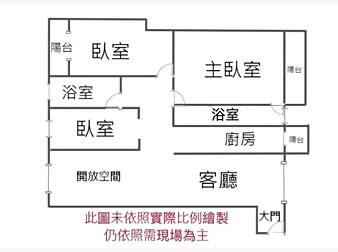 社區格局圖