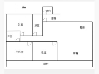 社區格局圖