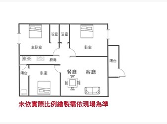 社區格局圖