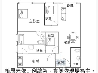 社區格局圖