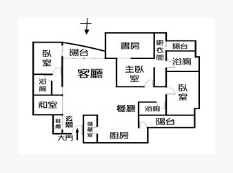 社區格局圖