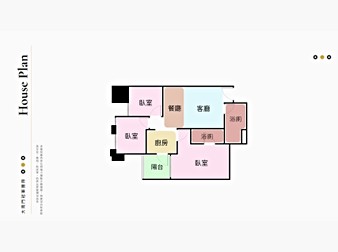 社區格局圖