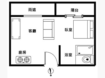 社區格局圖