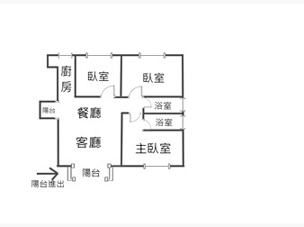 社區格局圖