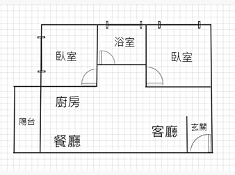 社區格局圖